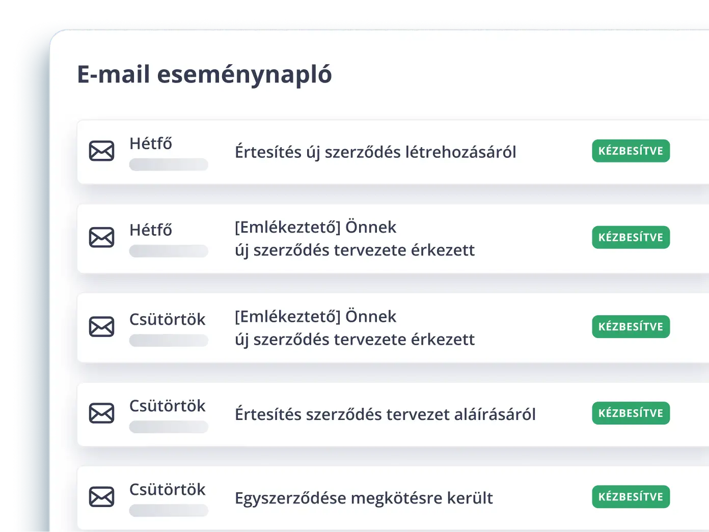В 3 раза меньше последующих писем